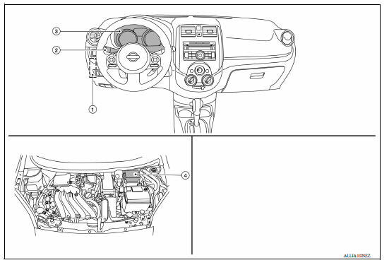 ILLUMINATION CONTROL SYSTEM : Component Parts Location