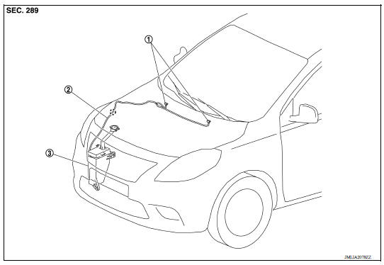 Washer System Layout 