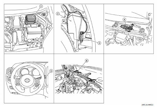 Component Parts Location