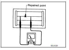 REPAIRING PROCEDURE