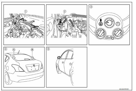 Component Parts Location 