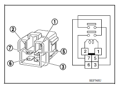 Component Inspection