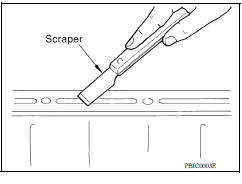 LIQUID GASKET APPLICATION PROCEDURE