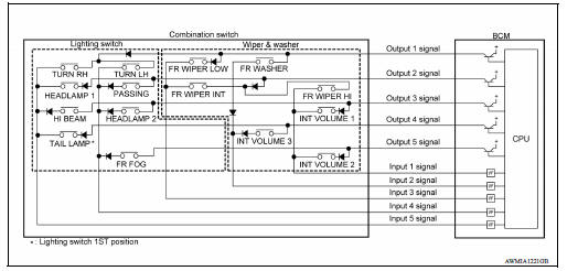 Combination switch circuit