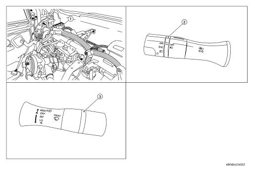 COMBINATION SWITCH READING SYSTEM : Component Parts Location 