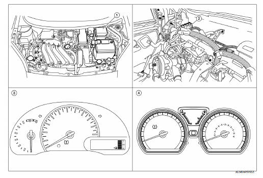 POWER CONSUMPTION CONTROL SYSTEM : Component Parts Location