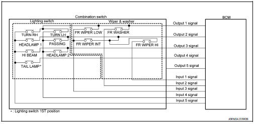 COMBINATION SWITCH READING SYSTEM : System Diagram 