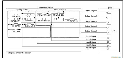 Combination switch circuit