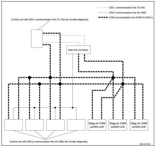 SYSTEM DIAGRAM