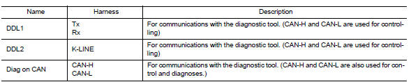 SYSTEM DIAGRAM