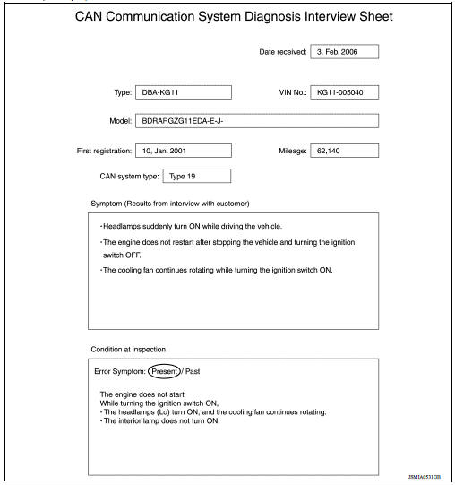 Interview Sheet (Example)