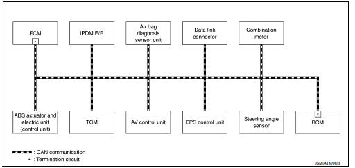 SYSTEM DIAGRAM