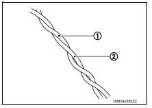 CAN Communication Line