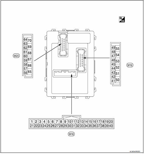 TERMINAL LAYOUT