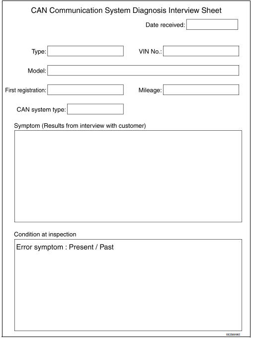 Interview Sheet