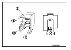 CHECK BLOWER RELAY