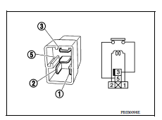 CHECK IGNITION RELAY