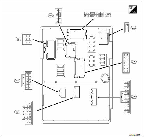 TERMINAL LAYOUT