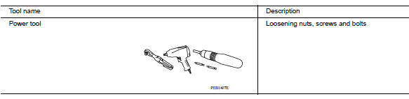 Commercial Service Tool 