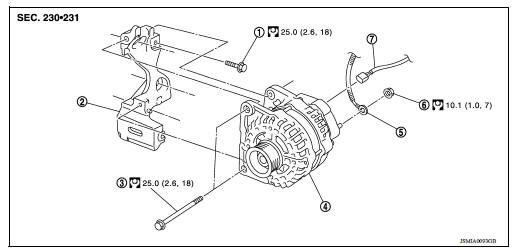 Exploded View 