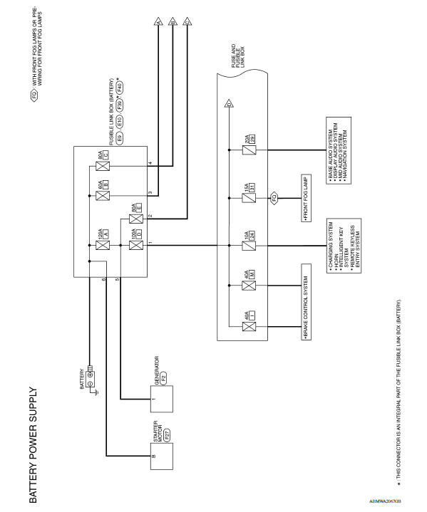 Wiring Diagram - Battery Power Supply -
