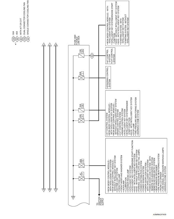 Wiring Diagram - Battery Power Supply -