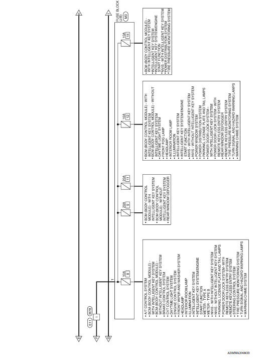Wiring Diagram - Battery Power Supply -