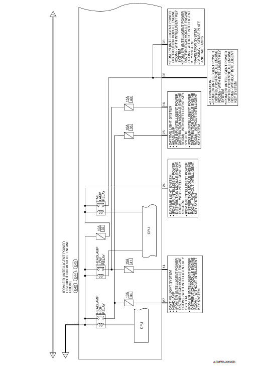 Wiring Diagram - Battery Power Supply -