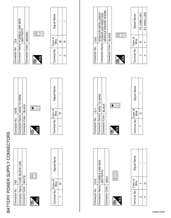 Wiring Diagram - Battery Power Supply -