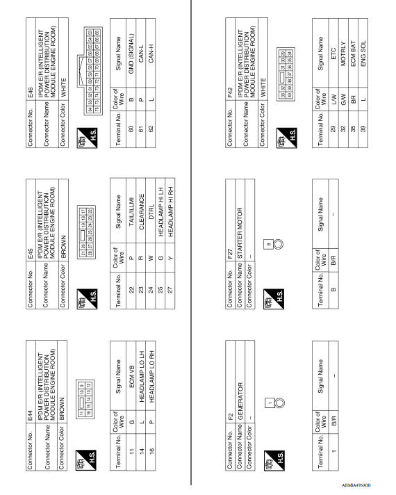 Wiring Diagram - Battery Power Supply -