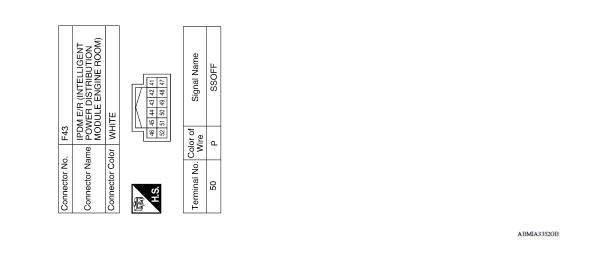 Wiring Diagram - Battery Power Supply - 