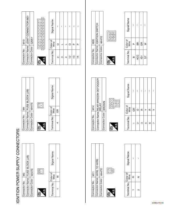 Wiring Diagram - Ignition Power Supply - 