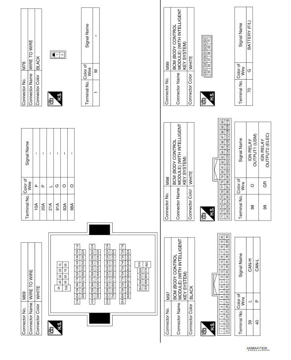 Wiring Diagram - Ignition Power Supply - 