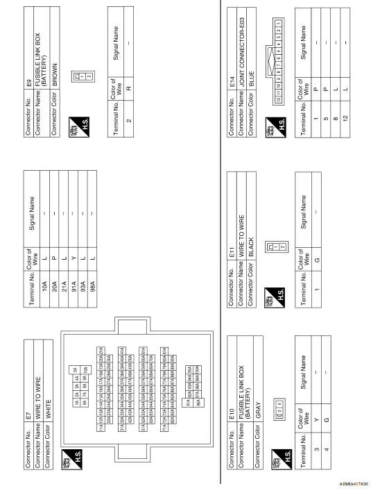 Wiring Diagram - Ignition Power Supply -