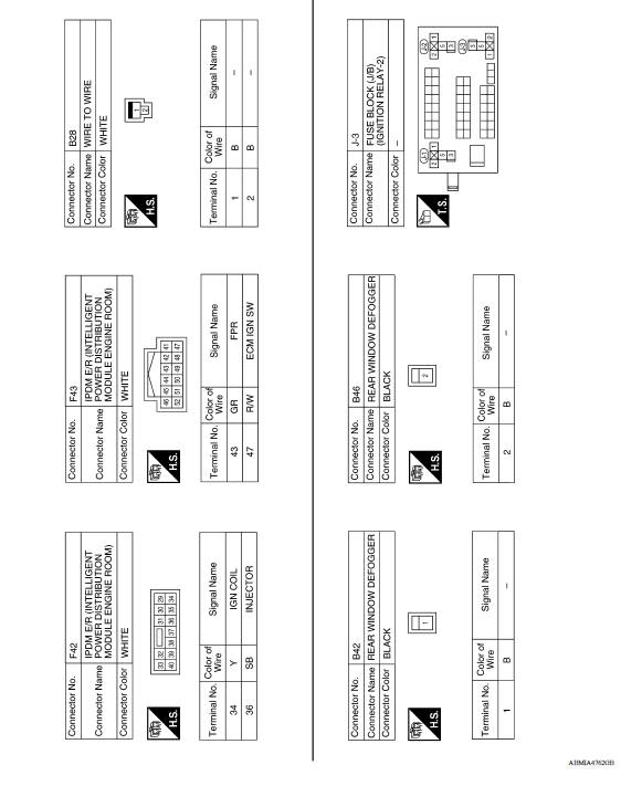 Wiring Diagram - Ignition Power Supply -