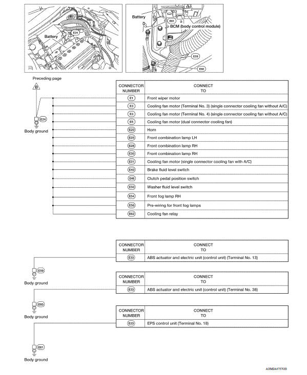 ENGINE ROOM HARNESS