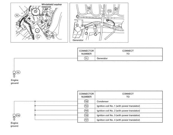 ENGINE CONTROL HARNESS