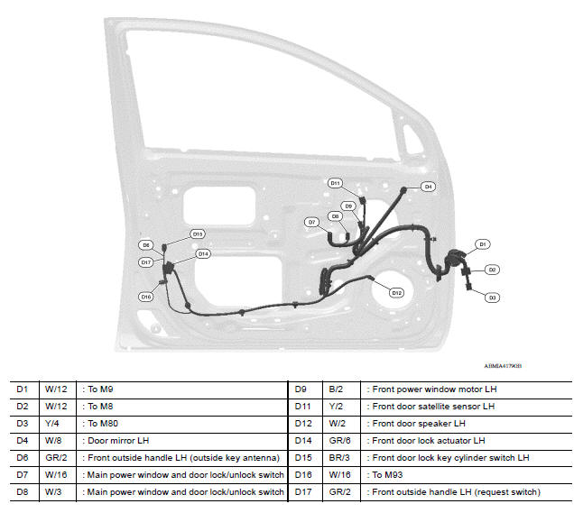 FRONT DOOR LH HARNESS