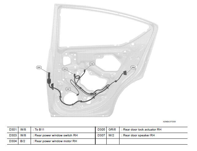 REAR DOOR RH HARNESS