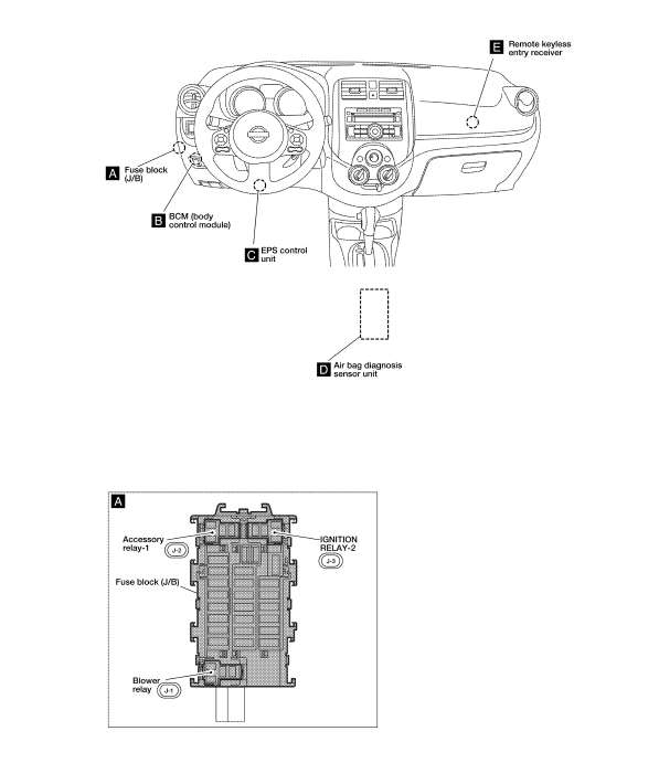 PASSENGER COMPARTMENT