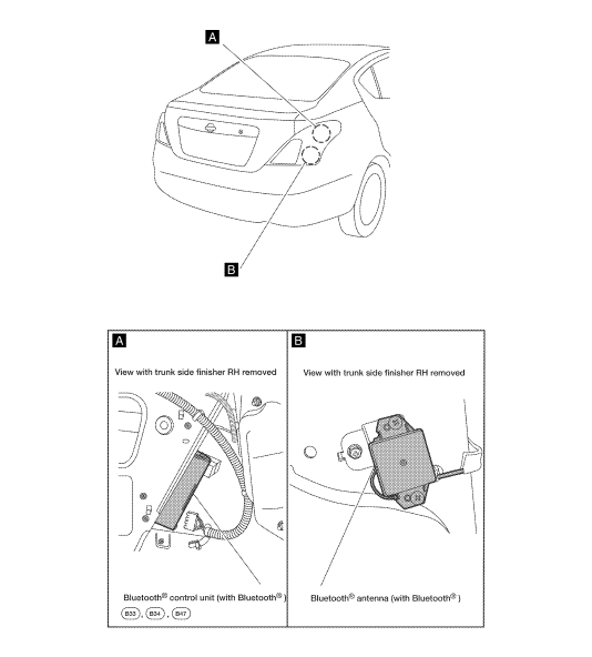 LUGGAGE COMPARTMENT