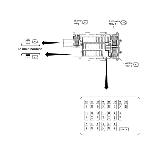 Terminal Arrangement 