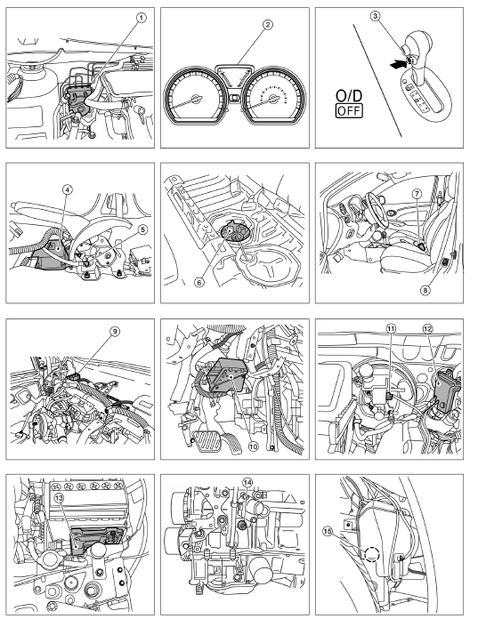 Component Parts Location 