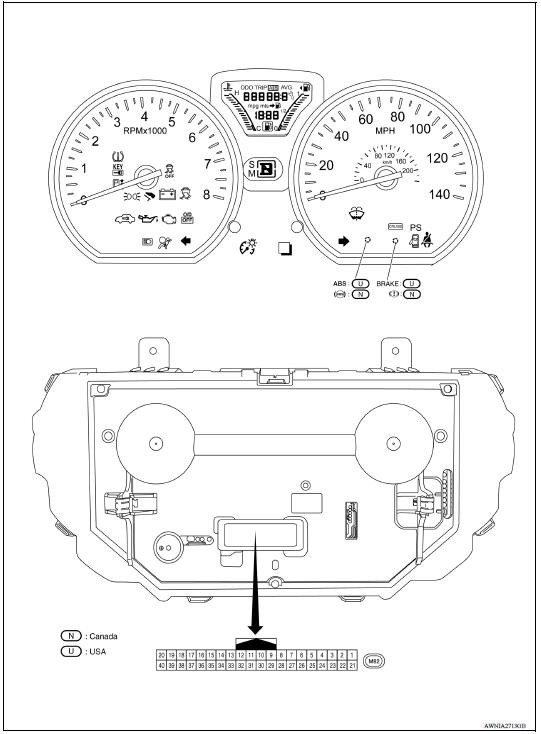 METER SYSTEM : Arrangement of Combination Meter 