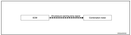 SYSTEM DIAGRAM