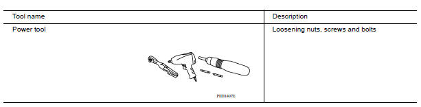 Commercial Service Tools 