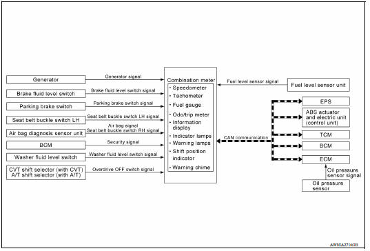 SYSTEM DIAGRAM