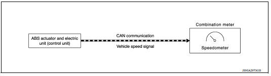 SYSTEM DIAGRAM