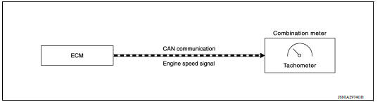 SYSTEM DIAGRAM