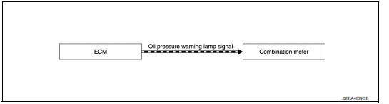 SYSTEM DIAGRAM